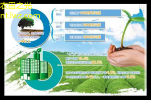 农田管理的新突破提升农业生产的效率与可持续性